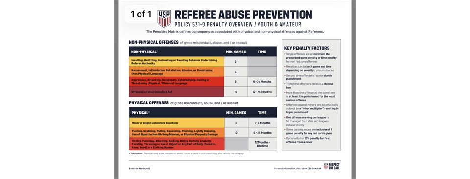 Referee Policy